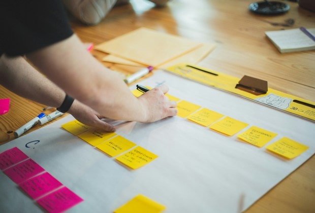 Unleashing Efficiency: The Evolution of Agile Project Management